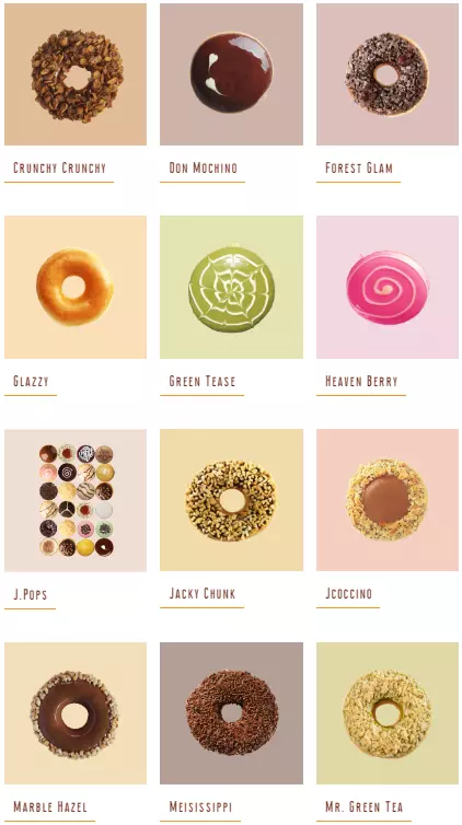 jco menu