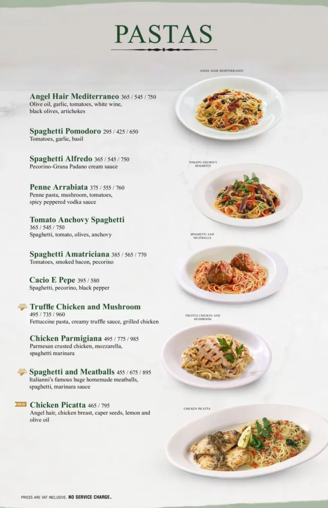 Italiannis pasta menu